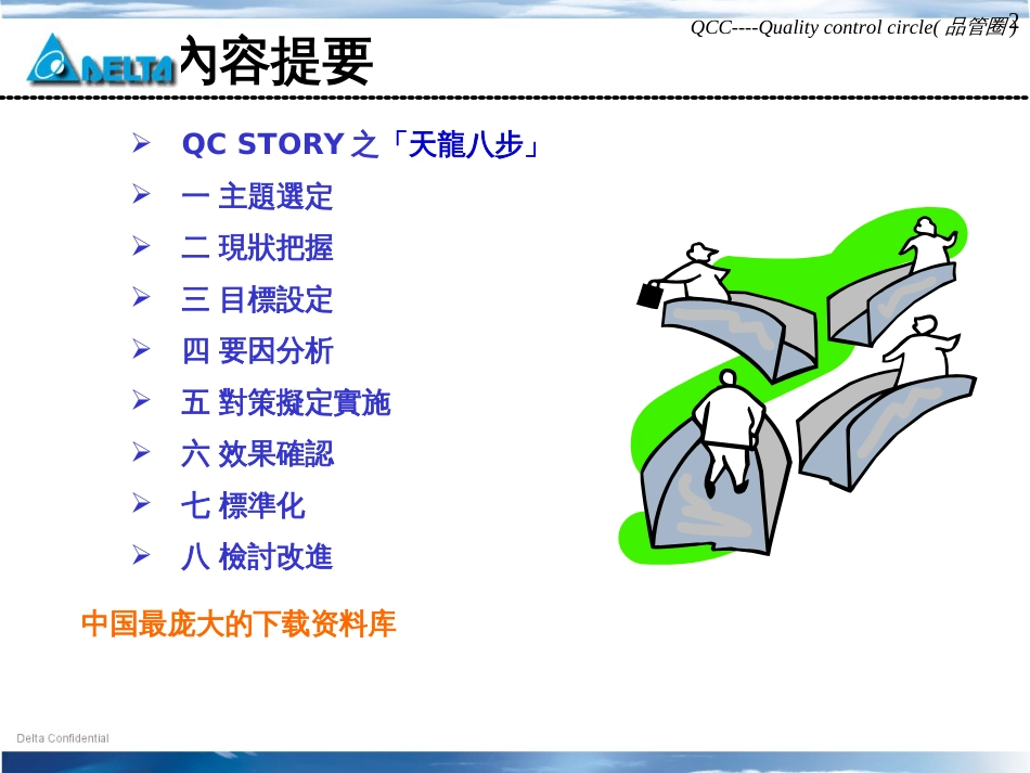 aab_3-QCC活动的运作(ppt  21)_第2页