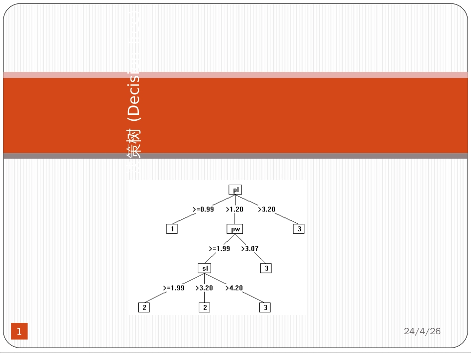 3第三章决策树_第1页