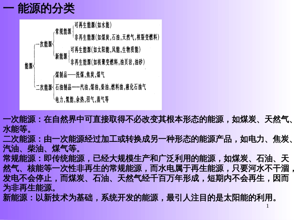 2第二章化学与能源_第1页