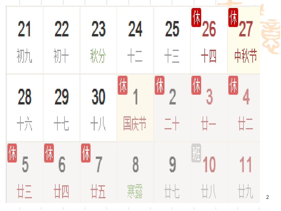 《影响价格的因素》课件(PPT)_第2页