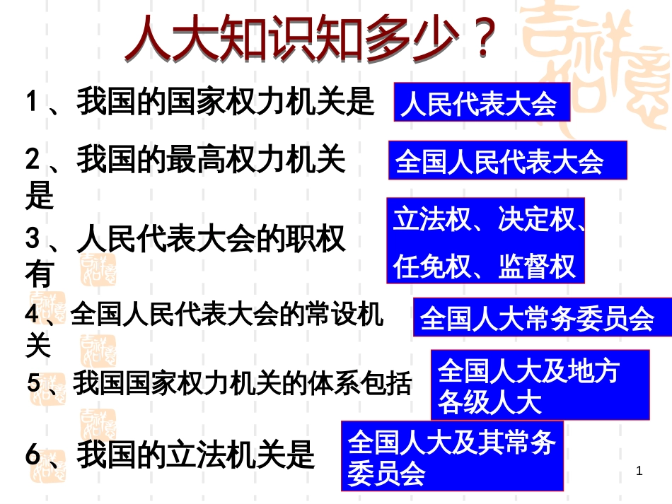 52人民代表大会制度_第1页