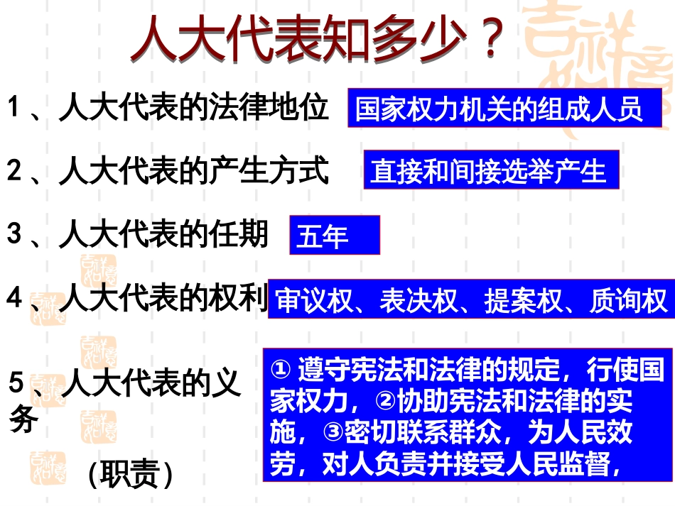 52人民代表大会制度_第2页