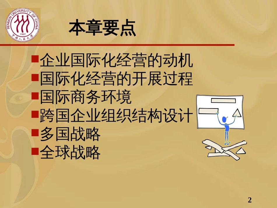 7章国际化经营战略_第2页