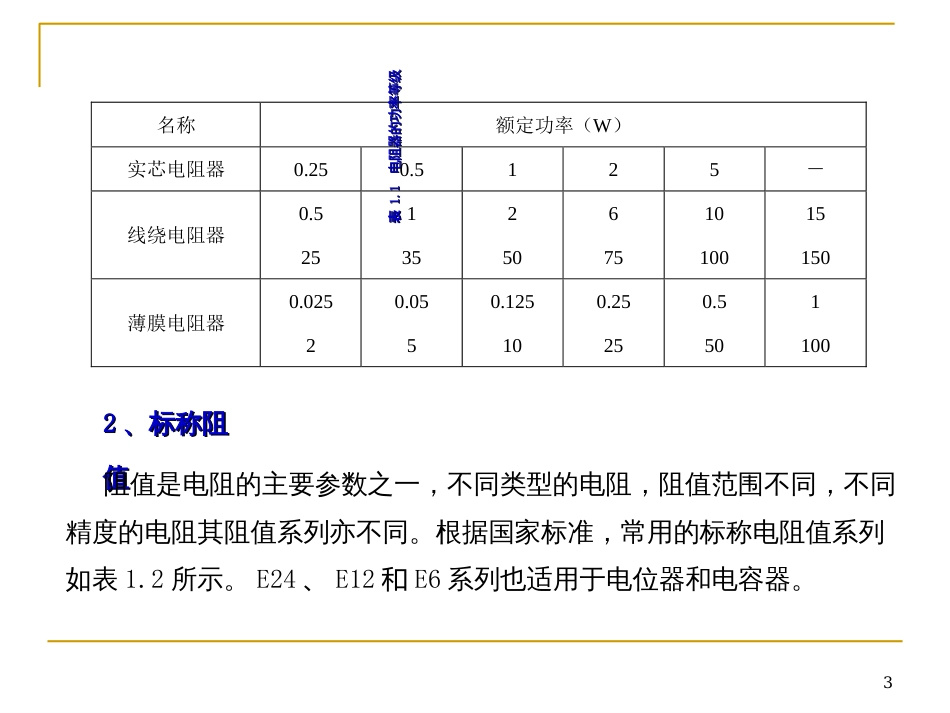 2电子元器件识别与检测(全)(第二个看,这个是帮你选型_第3页