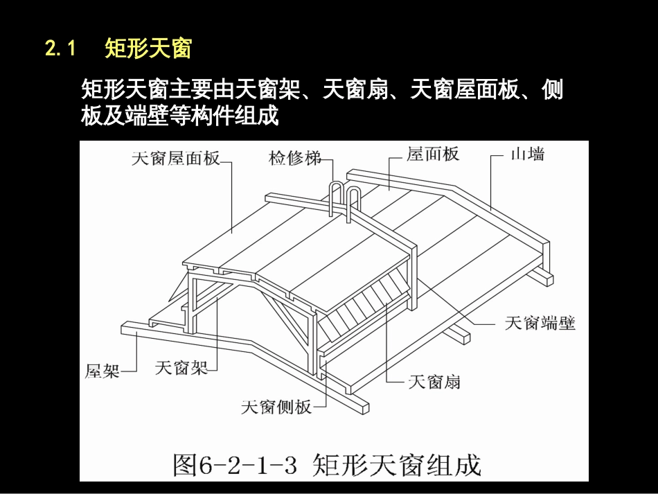 62单层工业建筑天窗构造_第3页