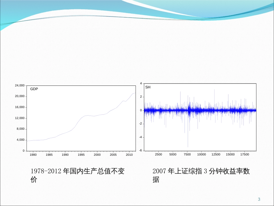 5时间序列模型_第3页