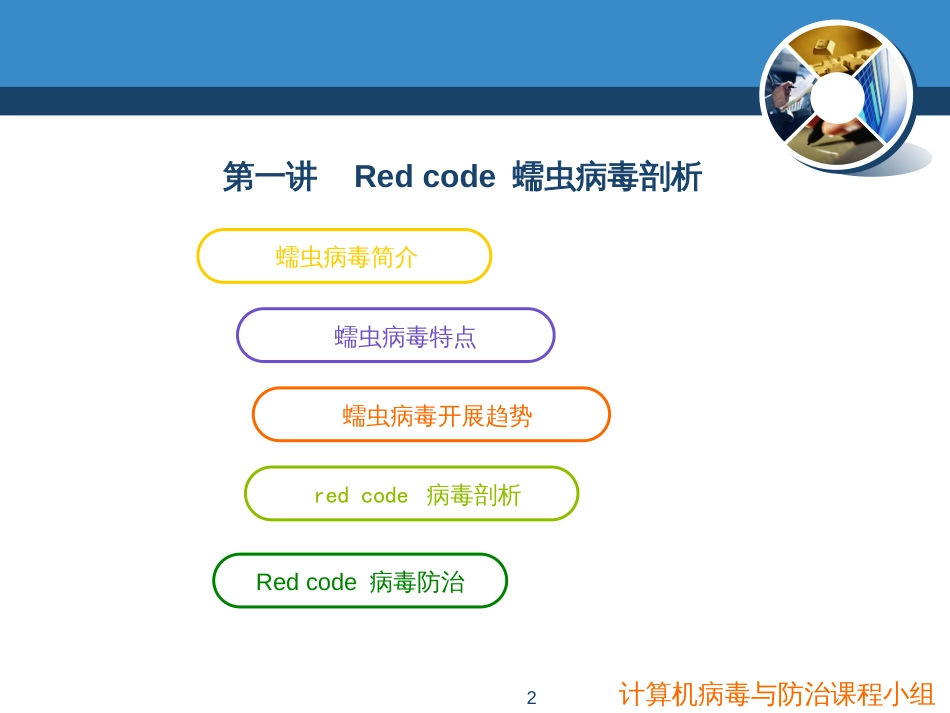 3-4-1Redcode蠕虫病毒剖析_第2页