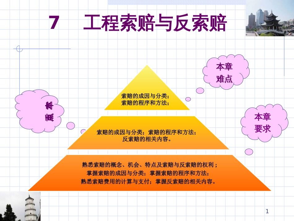 7 工程索赔与反索赔_第1页