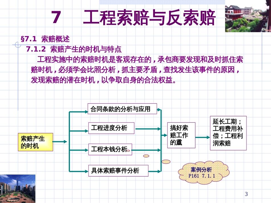 7 工程索赔与反索赔_第3页