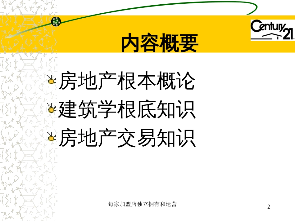 ★房地产基础知识培训_第2页