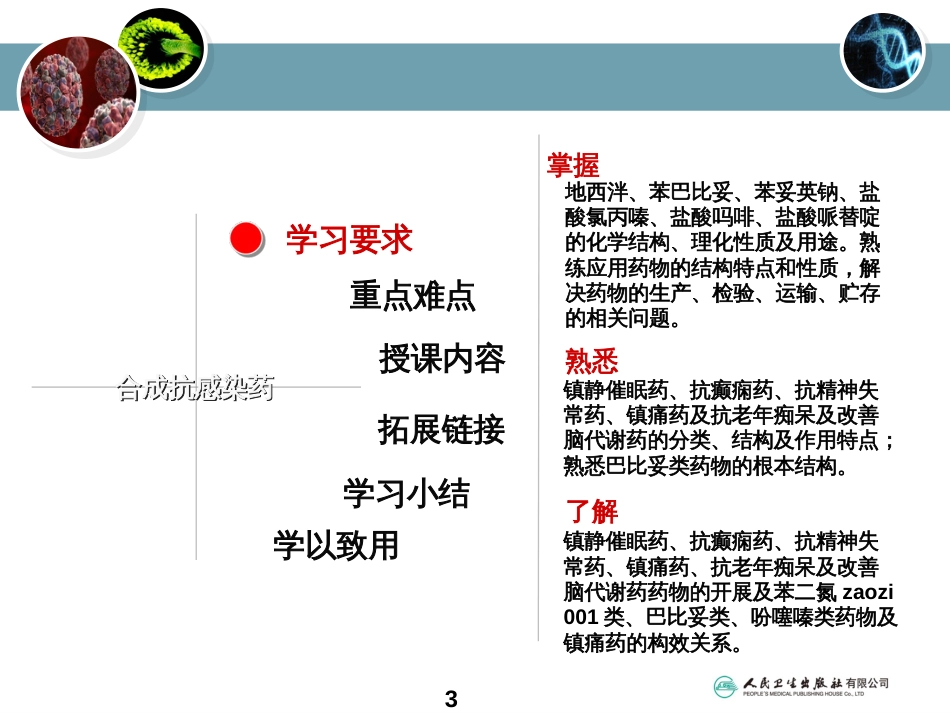 4第四章中枢神经系统药物_第3页