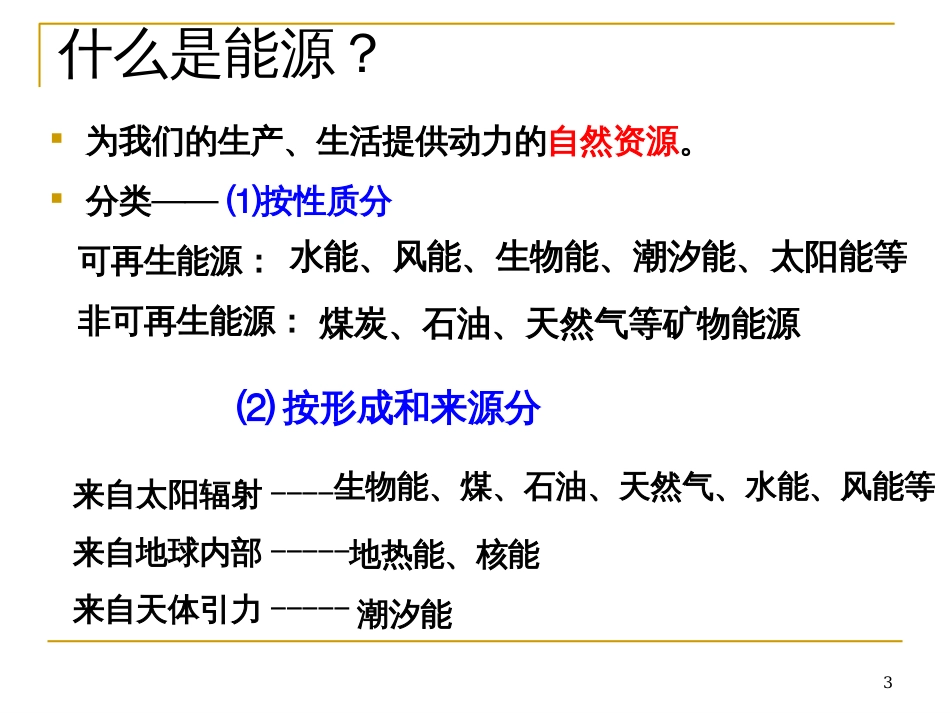 31能源资源的开发_第3页