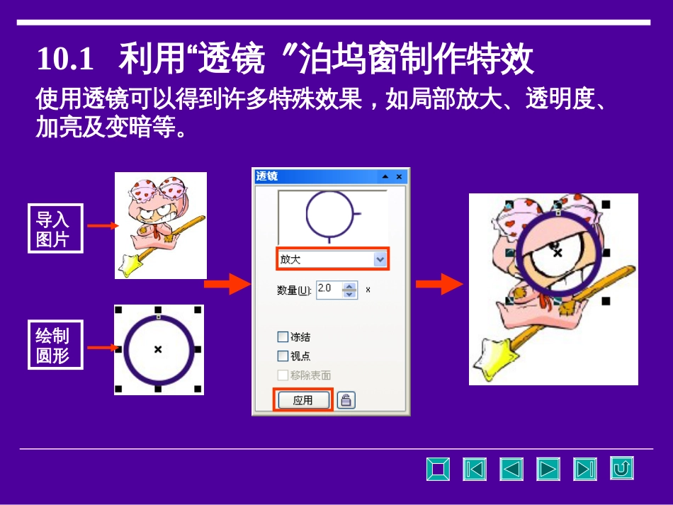 CorelDraw培训资料_第2页