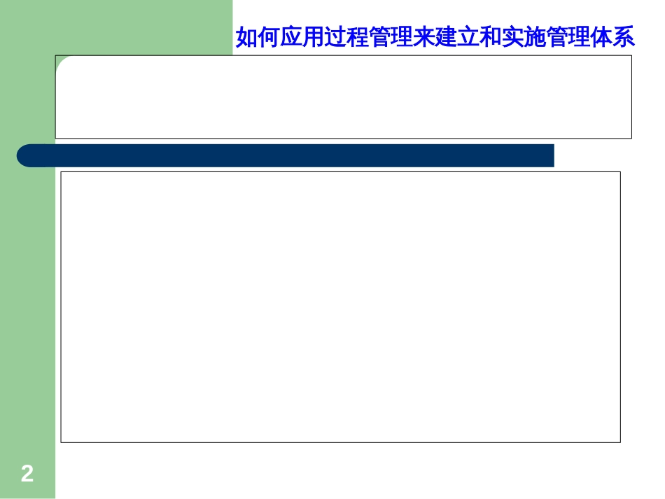 3-第二篇如何应用过程管理来建立和实施质量管理体系-王文君_第2页