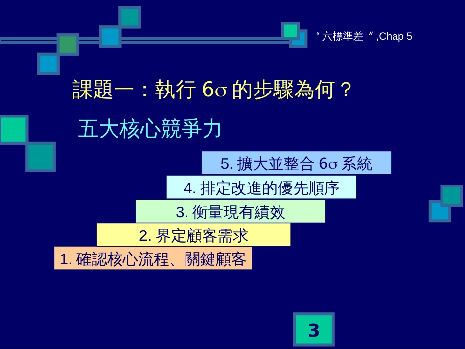 6标准差的行動步驟_第3页
