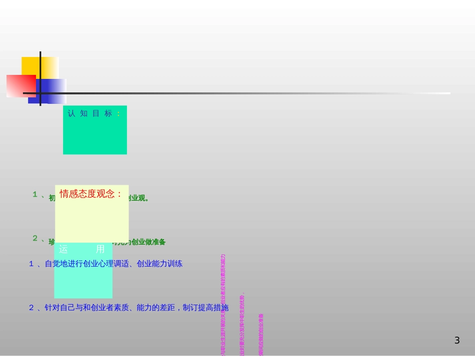 11四-3创业是就业的重要的形式_第3页