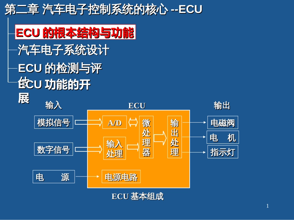 2汽车电子控制系统的核心--ECU-汽车电子控制技术_第1页