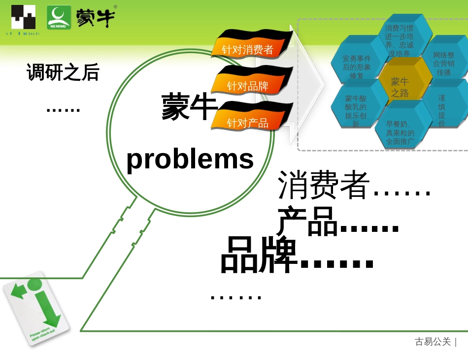 4A-蒙牛营销全年推广策划方案-51p_第2页