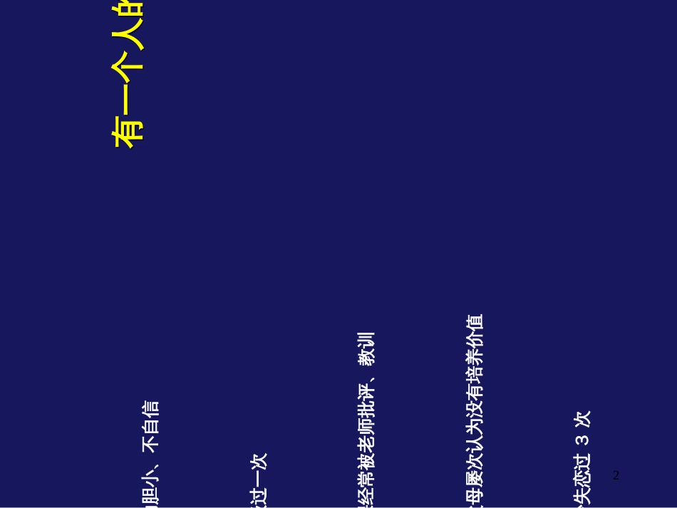 30秒决定成败赢销讲师手册_第2页