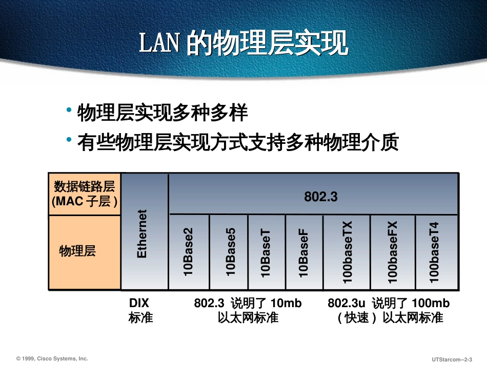 CISCO 网络技术二_第3页