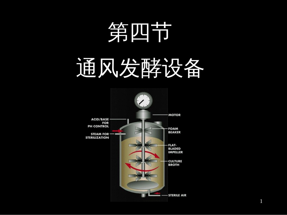 4第四章_机械搅拌通风发酵设备(4)_第1页