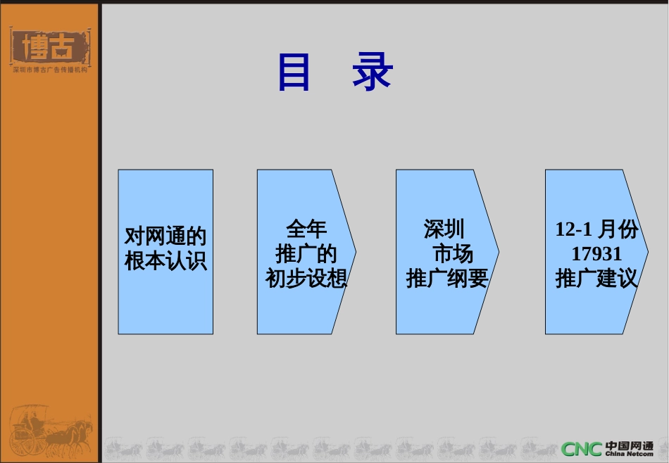 20网通17931IP电话推广活动整体策划方案_第2页