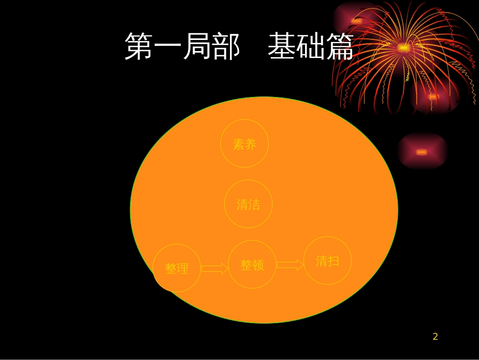 5S培训教材(2)_第2页
