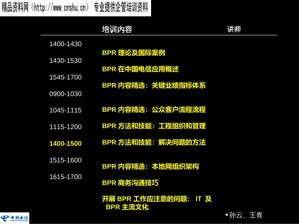 BPR内容精选本地网组织架构_第1页