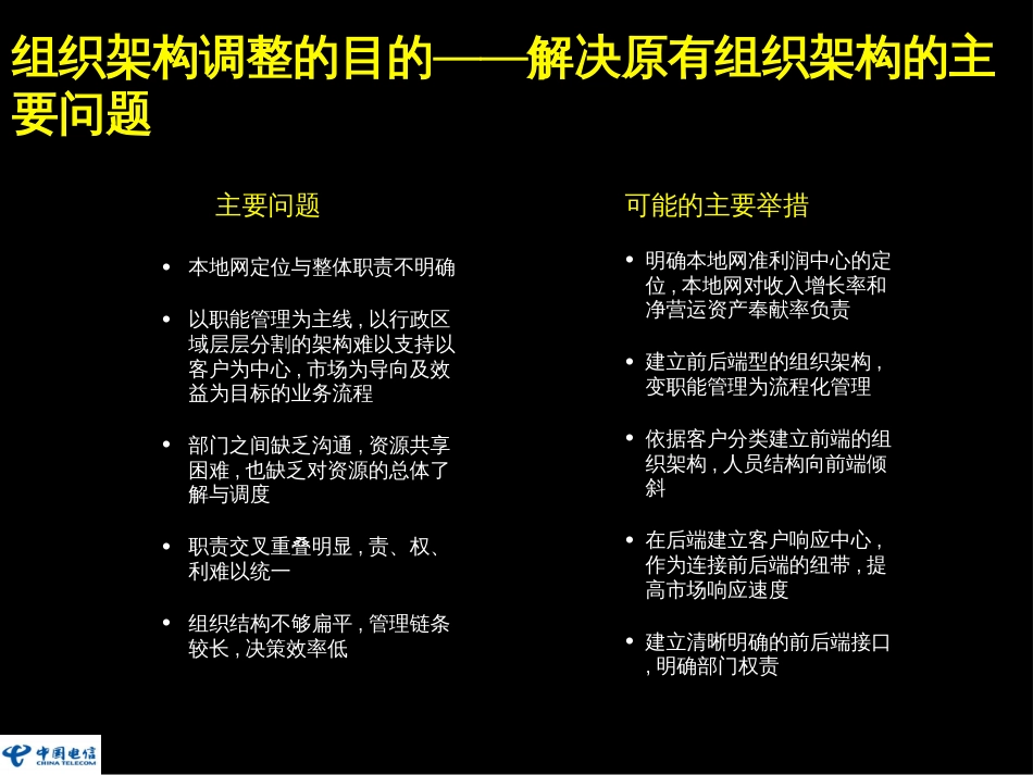 BPR内容精选本地网组织架构_第3页