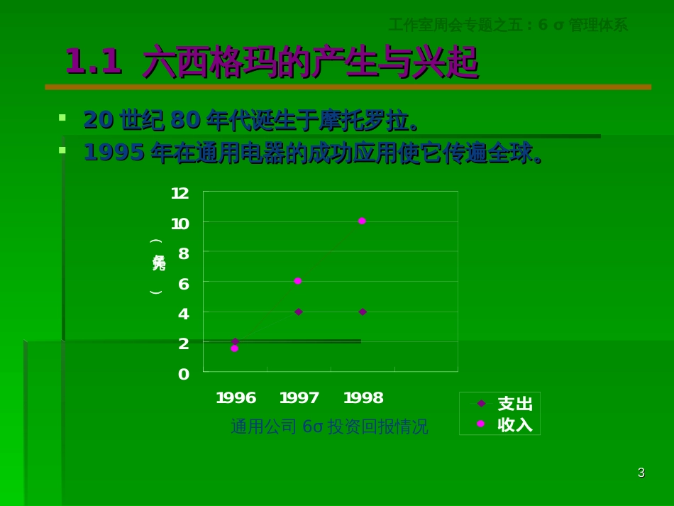 6σ管理体系(1)_第3页