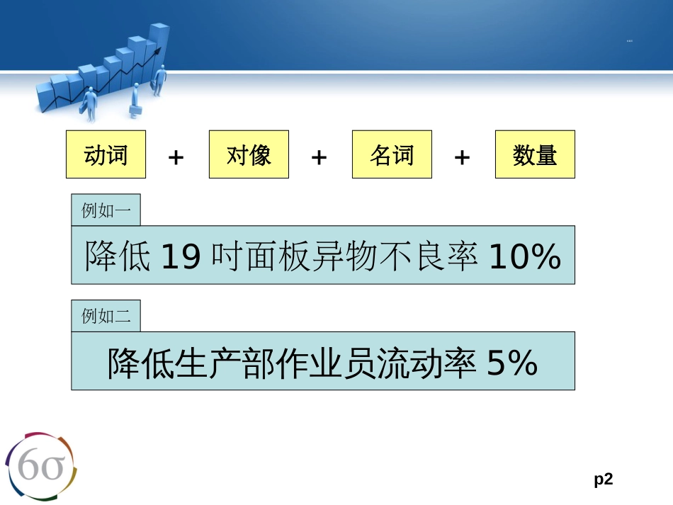 6西格玛---綠帶項目模板(PPT44页)_第2页