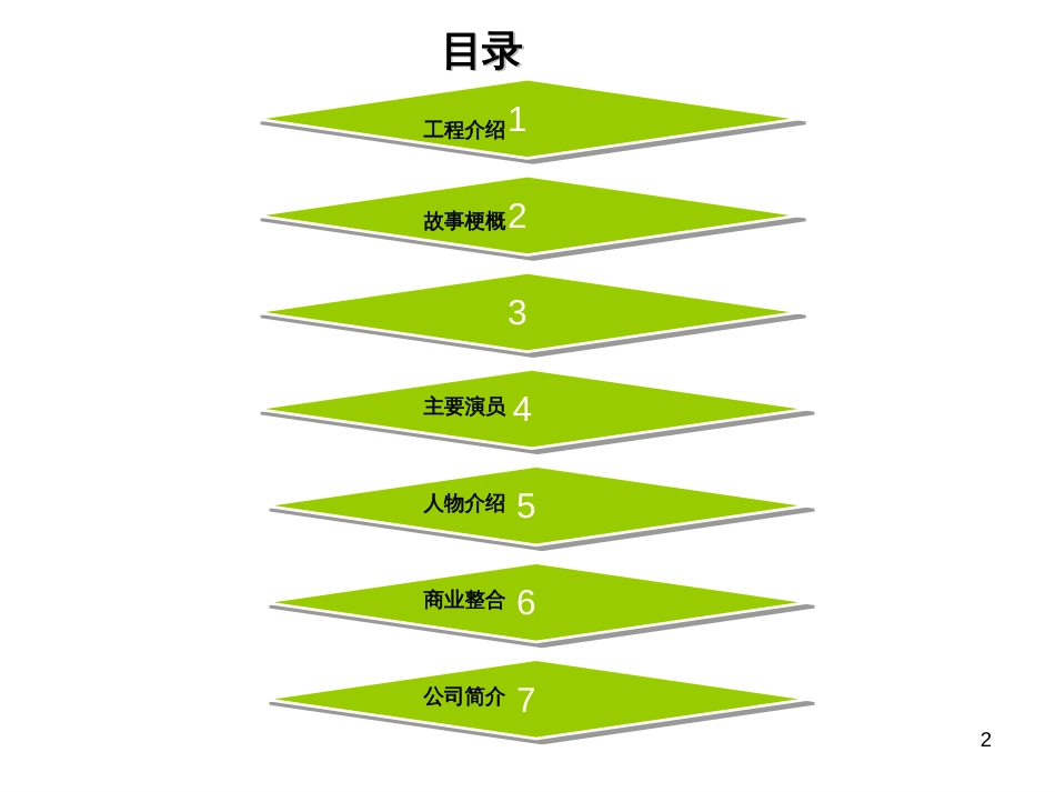 《城事》企划方案_第2页