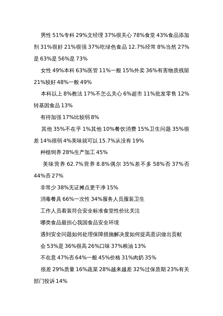 关于食品安全调查报告（34篇）_第2页