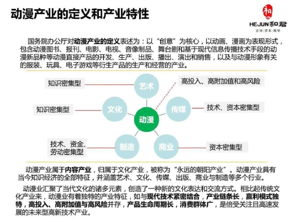 动漫产业研究宋国锋文档资料_第3页