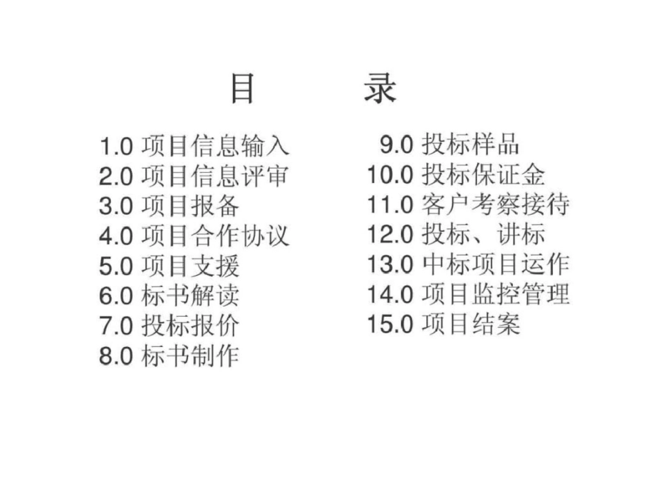 办公家具项目营销培训课程体系：项目营运文档资料_第2页