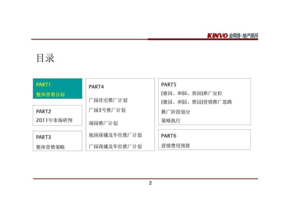 合肥中国铁建国际城营销工作计划文档资料_第2页