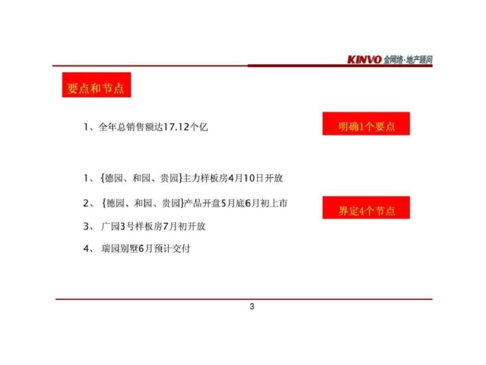 合肥中国铁建国际城营销工作计划文档资料_第3页