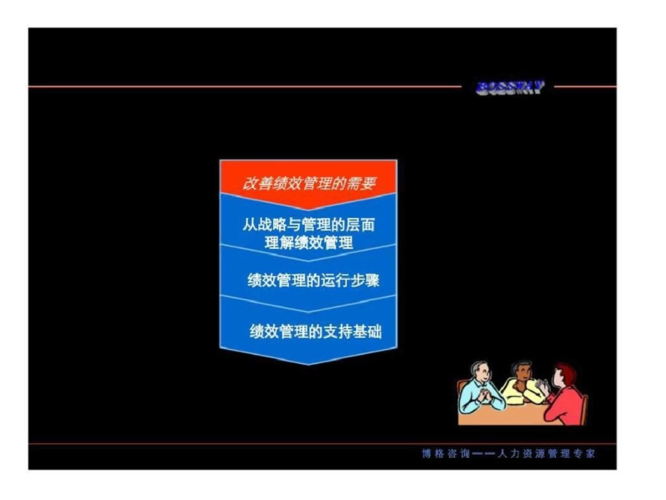 博格咨询：绩效管理文档资料_第1页