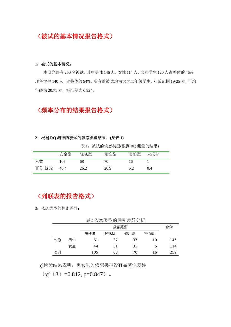 方差分析结果报告格式[共10页]_第1页