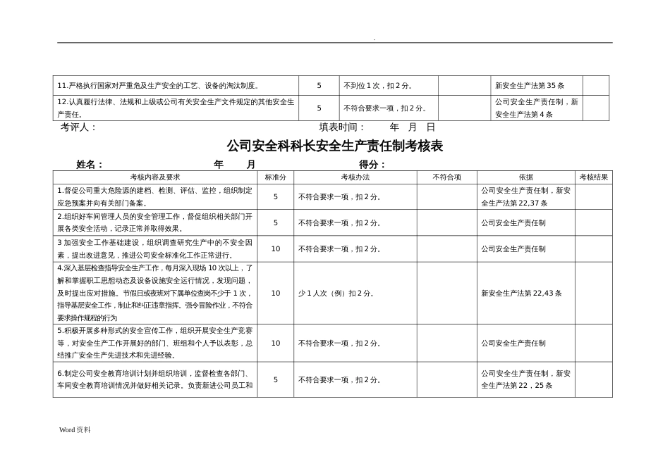 各级安全生产责任制考核表[共13页]_第3页