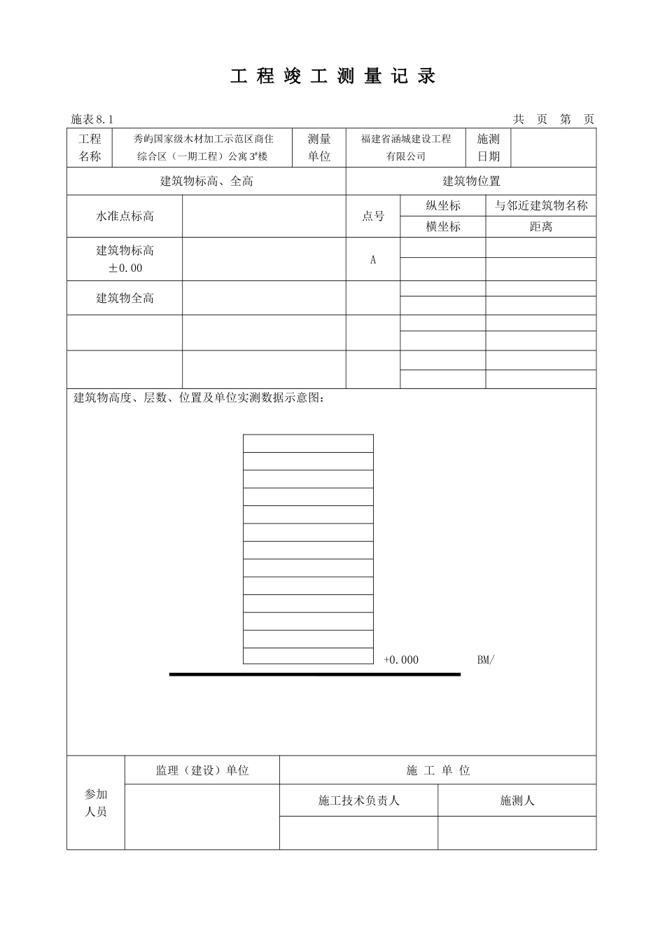 工程竣工测量记录[共2页]_第2页