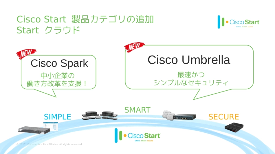 思科Start系列 安全篇（CiscoUmbrella）_第2页