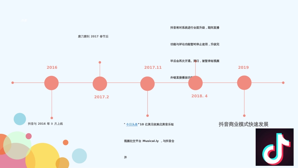 抖音中的商机[共19页]_第2页