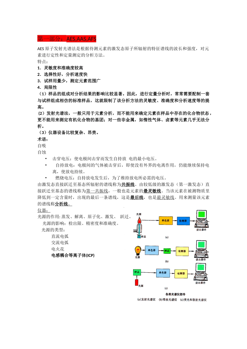 武大仪器分析知识点总结考研,期末复习[共32页]_第1页