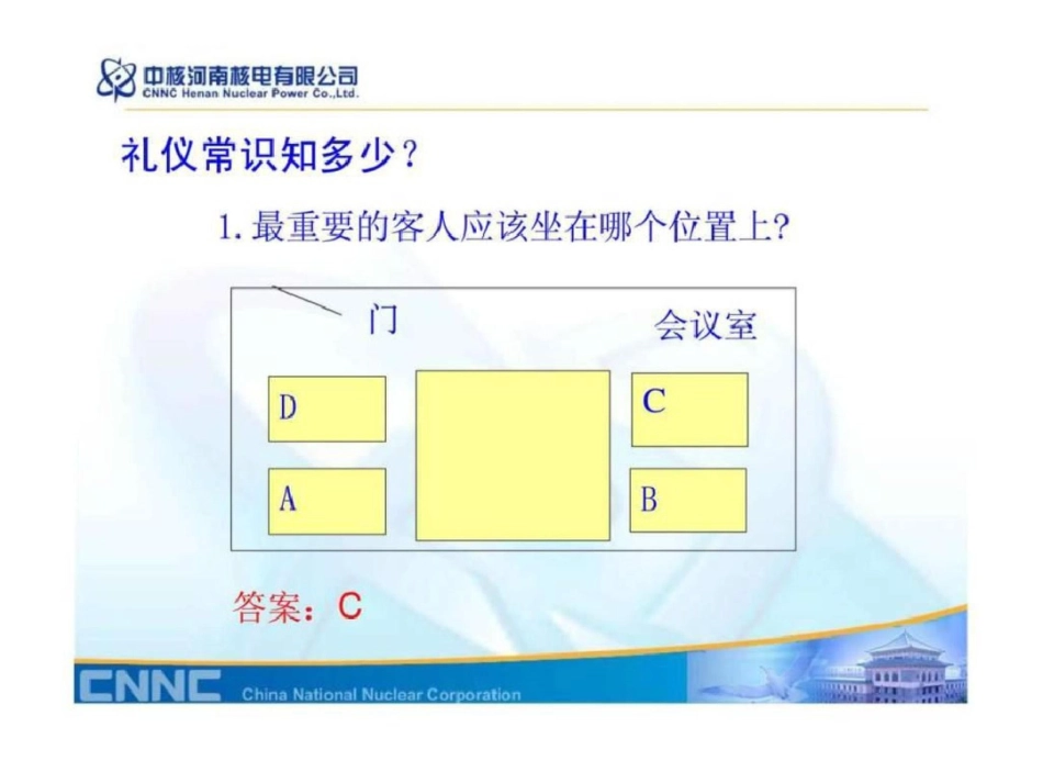 办公室礼仪培训讲座PPT文档资料_第2页