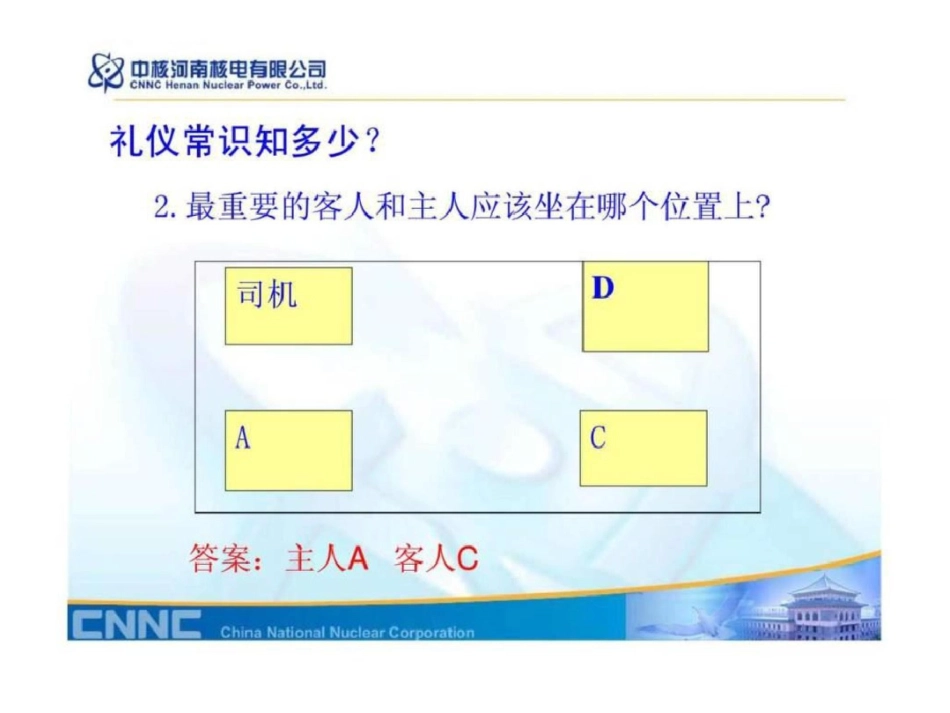 办公室礼仪培训讲座PPT文档资料_第3页