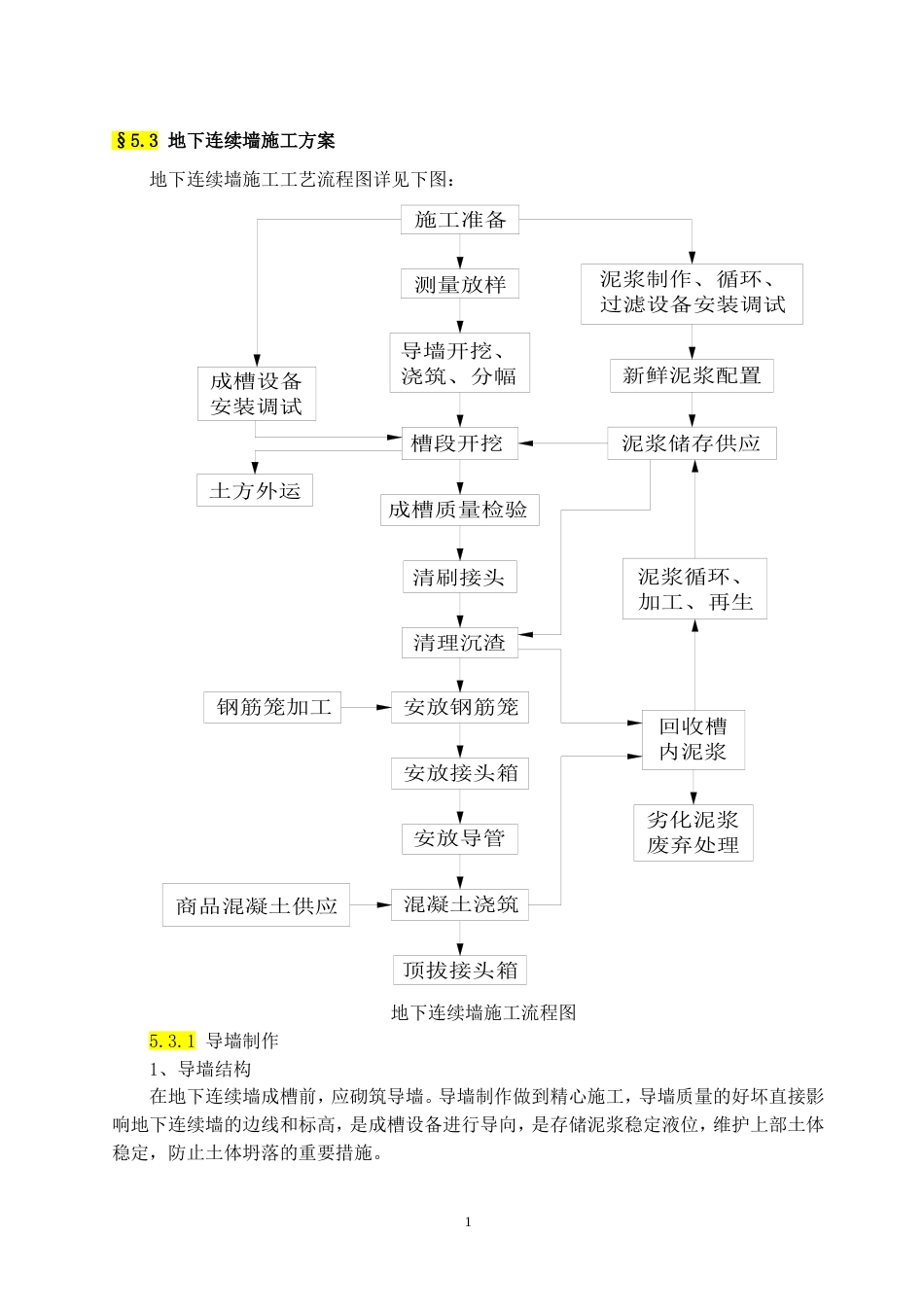 地下连续墙施工方案[共21页]_第1页