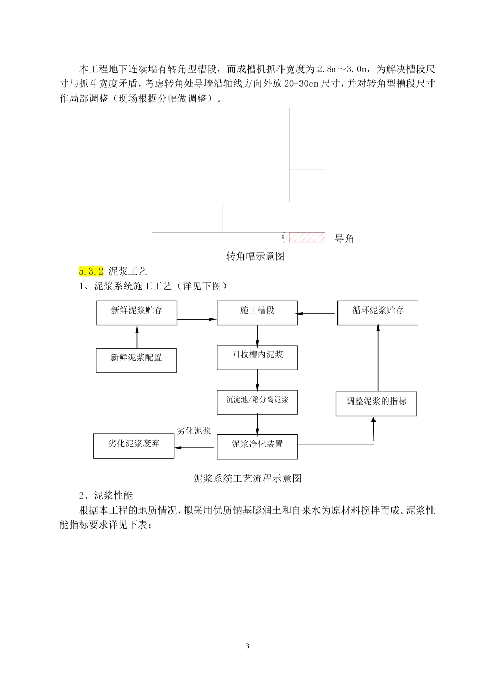 地下连续墙施工方案[共21页]_第3页