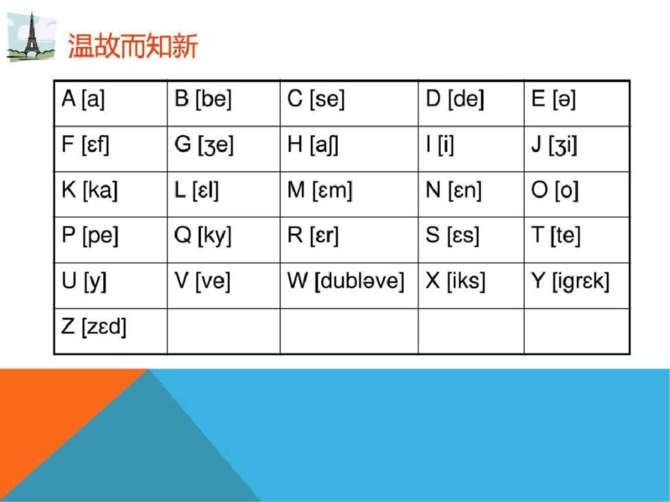 法语语音图文.ppt文档资料_第2页