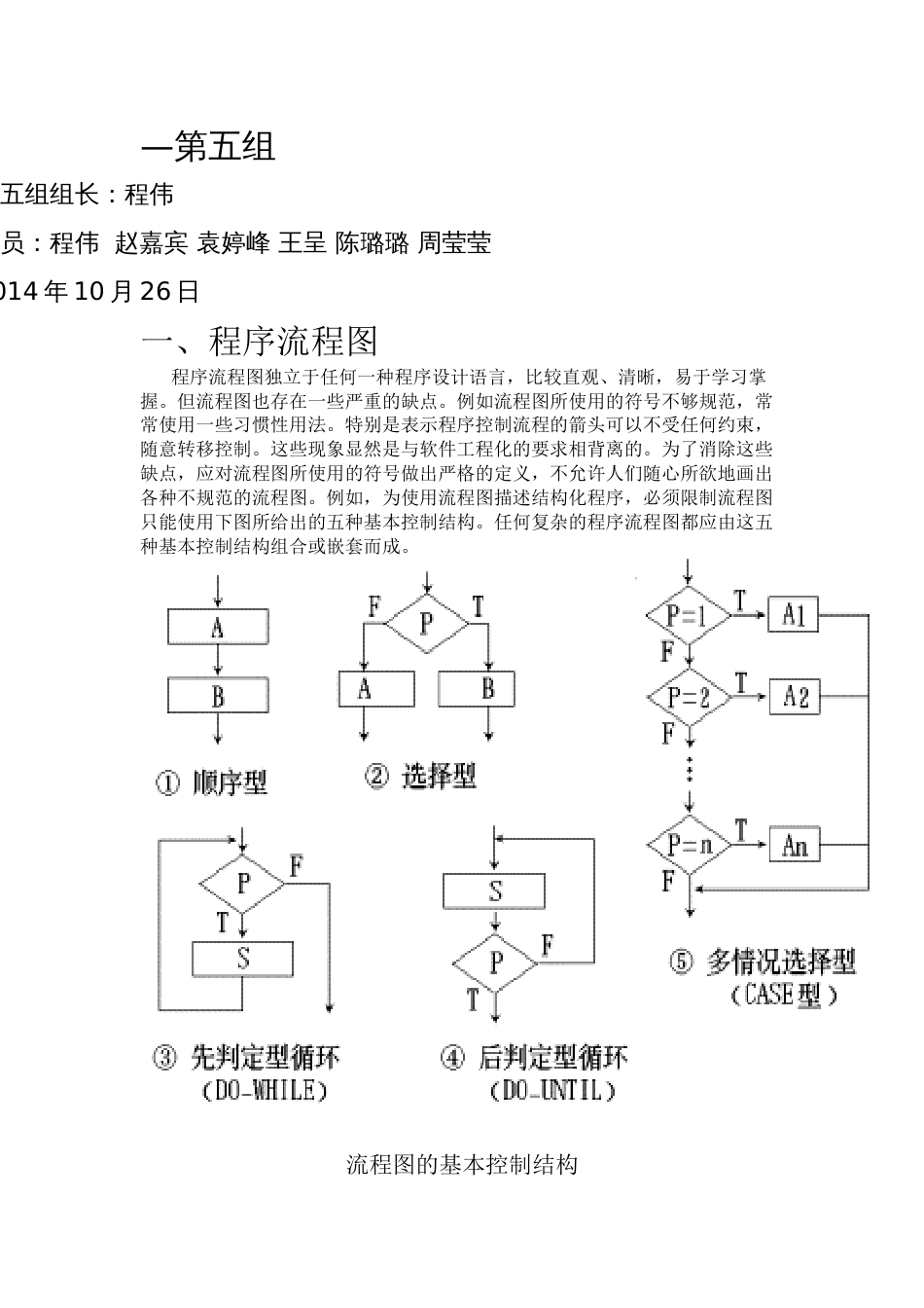 程序流程图盒图PAD图最终_第1页